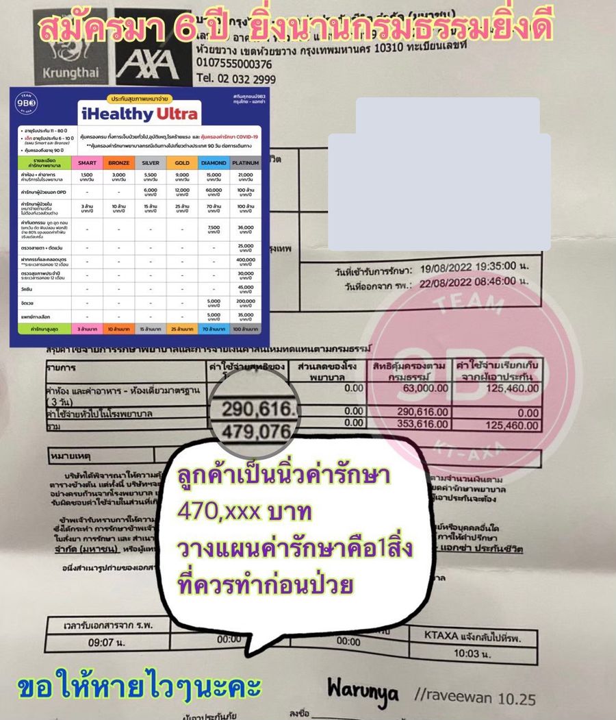 ใบสรุปค่ารักษา นิ่ว ปิดข้อมูลส่วนตัวแล้ว