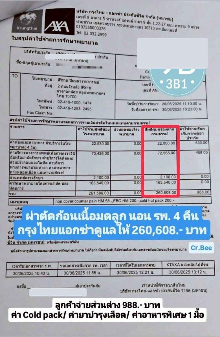 ใบสรุปค่ารักษา ผ่าตัดก้อนเนื้อมดลูก ปิดข้อมูลส่วนตัวแล้ว